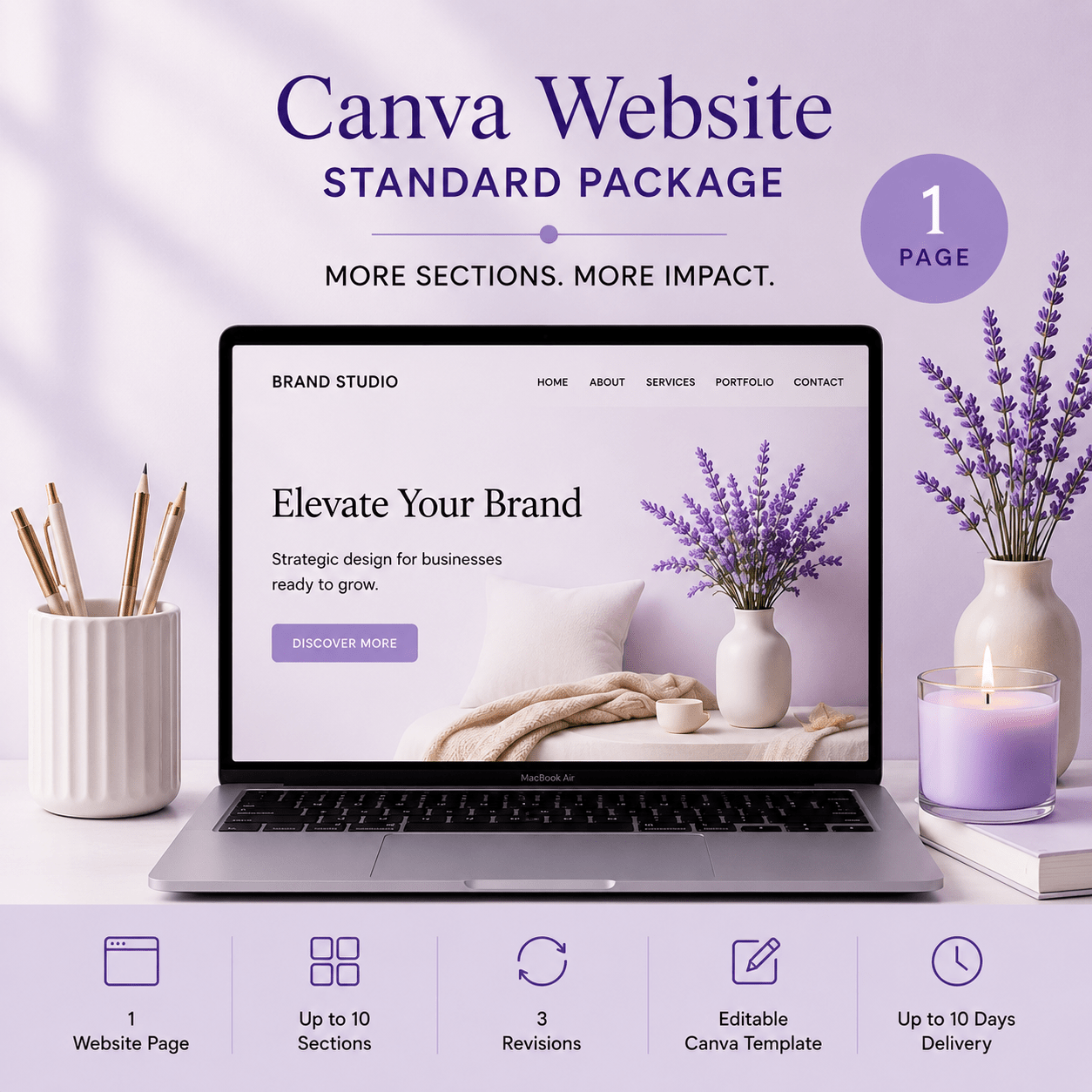 Canva Website Design – Standard Package – Digital Printable by Digital Kim Designs