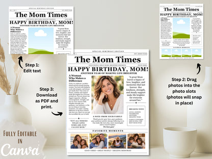 Birthday Newspaper Template for Mom | Editable Canva Gift