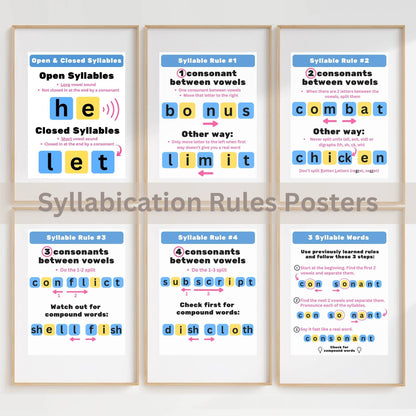 Syllabication Rules Phonics Posters – 6 Printable PDFs for Structured Literacy & Decoding Instruction – Faith - Based Printable by Digital Kim Designs